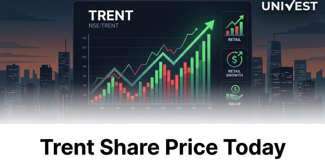Trent Share Price Today