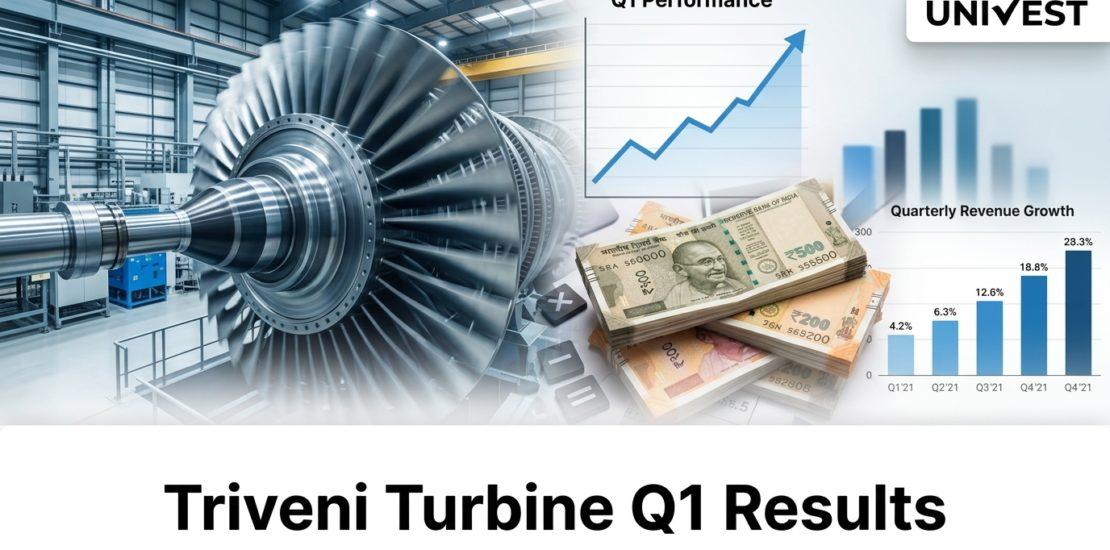 Triveni Turbine Q1 Results