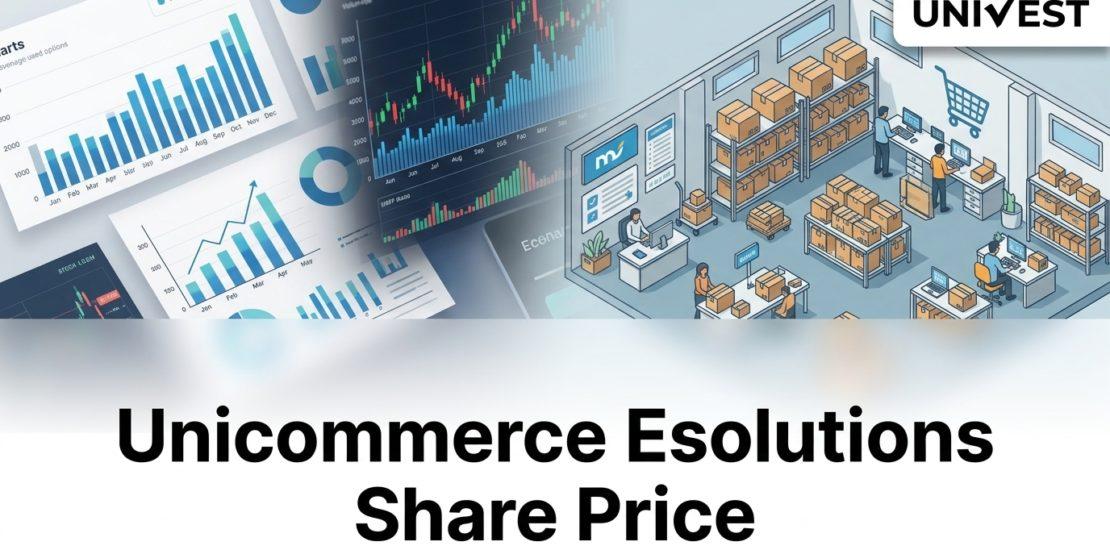 Unicommerce Esolutions Share Price Target 2026
