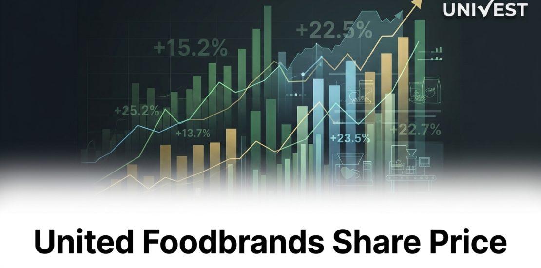 United Foodbrands Share Price Target 2026