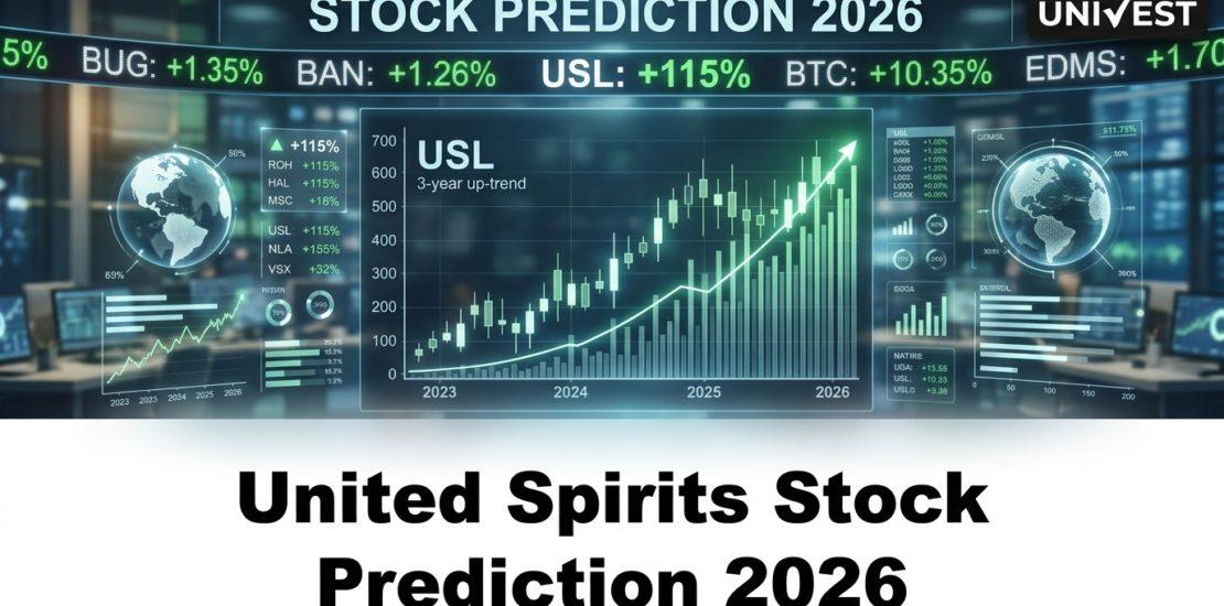 United Spirits Stock Prediction 2026