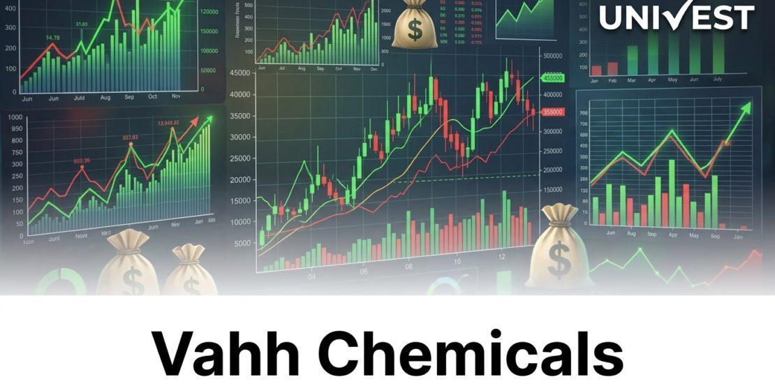 Vahh Chemicals IPO GMP Day 3 (8 June 2026)