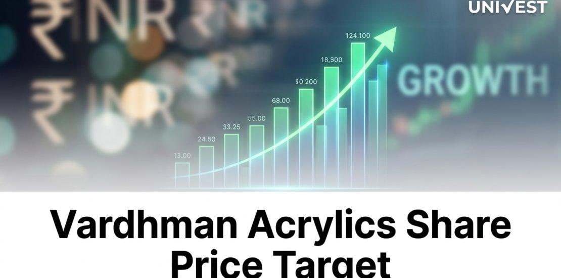 Vardhman Acrylics Share Price Target