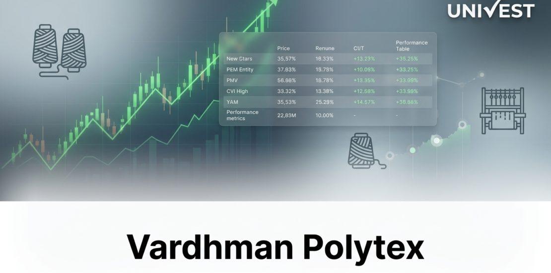Vardhman Polytex Share Price Target 2026
