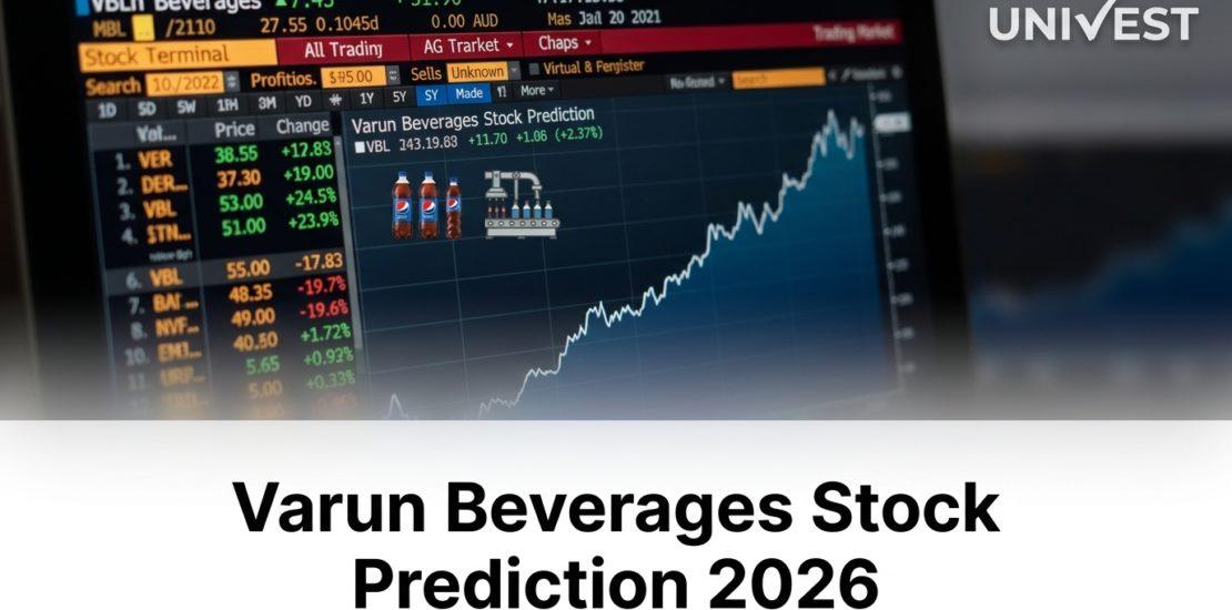 Varun Beverages Stock Prediction 2026
