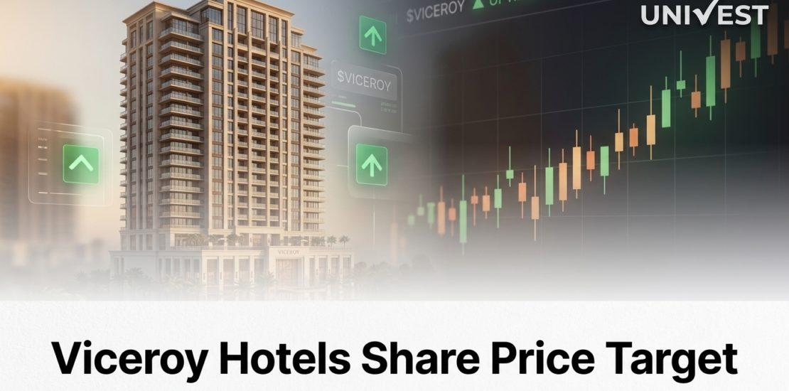 Viceroy Hotels Share Price Target