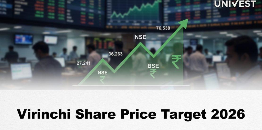 Virinchi Share Price Target 2026