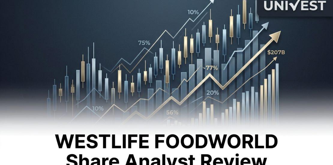 WESTLIFE FOODWORLD Share Analyst Review