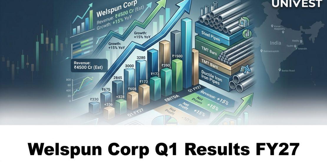Welspun Corp Q1 Results FY27