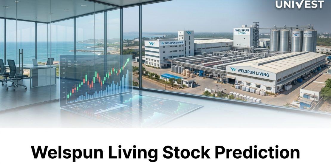 Welspun Living Stock Prediction