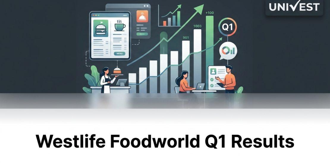 Westlife Foodworld Q1 Results