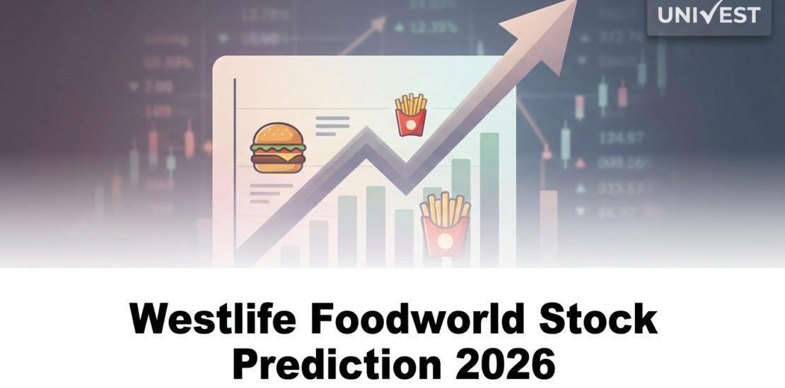 Westlife Foodworld Stock Prediction 2026