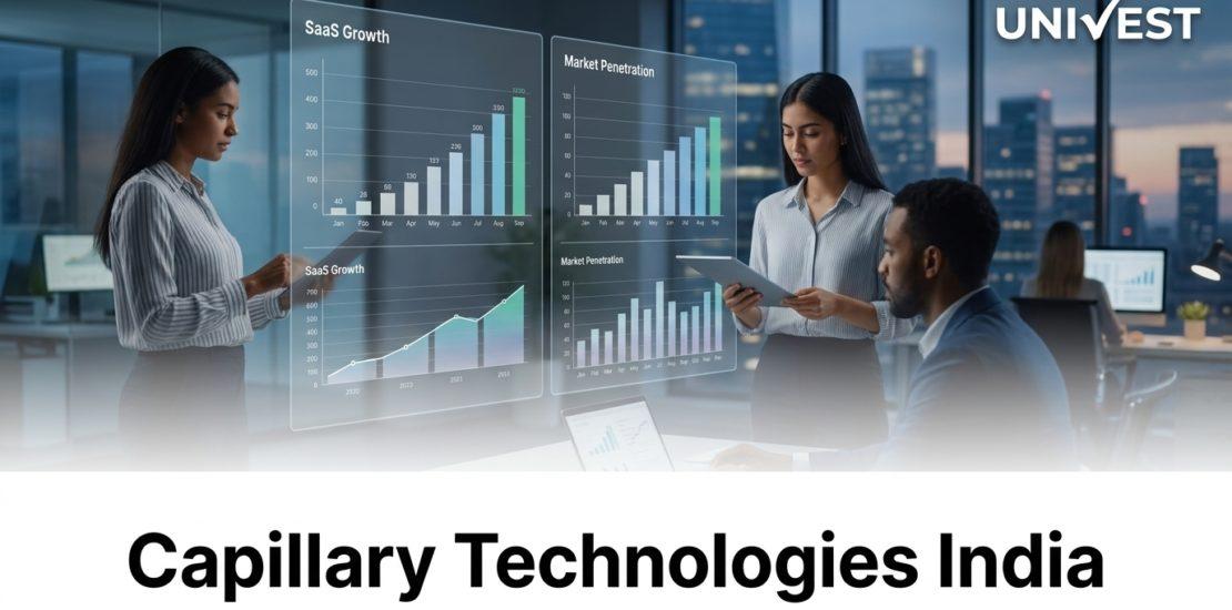 Why Is Capillary Technologies India Share Price
