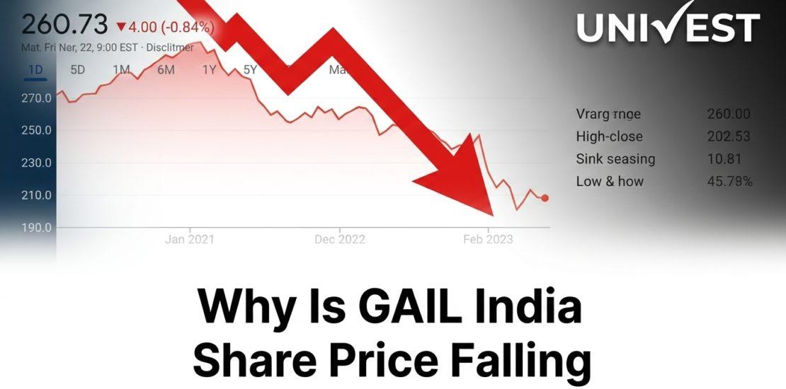 Why Is GAIL India Share Price Falling