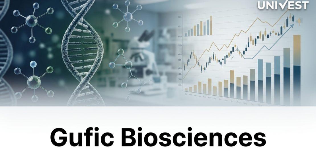 Why Is Gufic Biosciences Share Price Falling