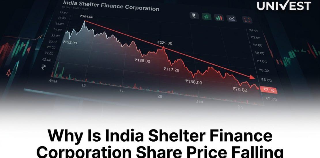 Why Is India Shelter Finance Corporation Share Price Fallinf