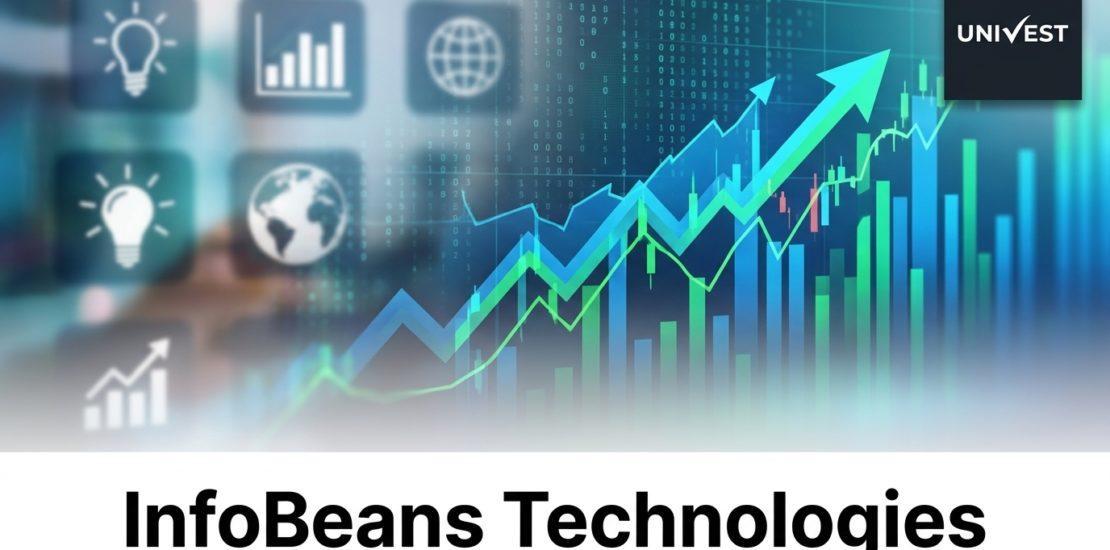 Why Is InfoBeans Technologies Share Price Falling