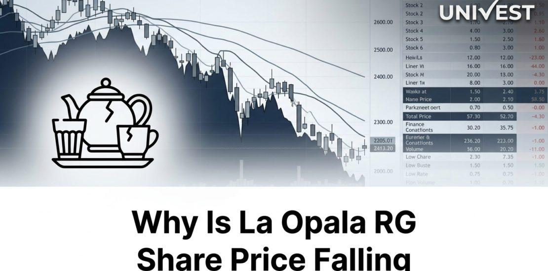 Why Is La Opala RG Share Price Falling