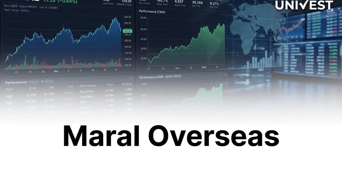 Why Is Maral Overseas Share Price Falling