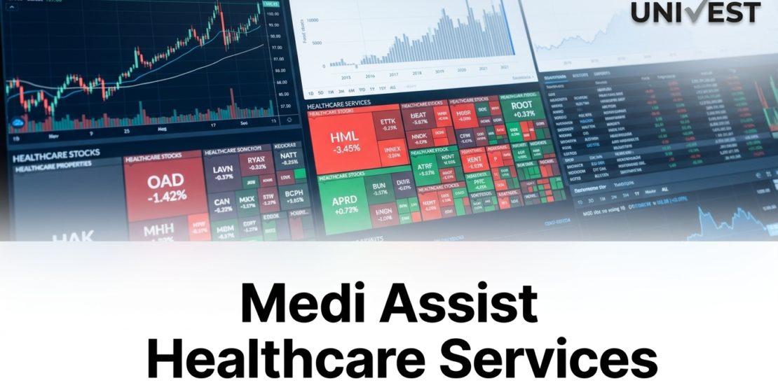 Why Is Medi Assist Healthcare Services Share Price Falling