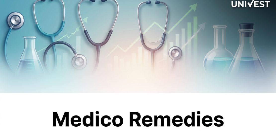 Why Is Medico Remedies Share Price Falling
