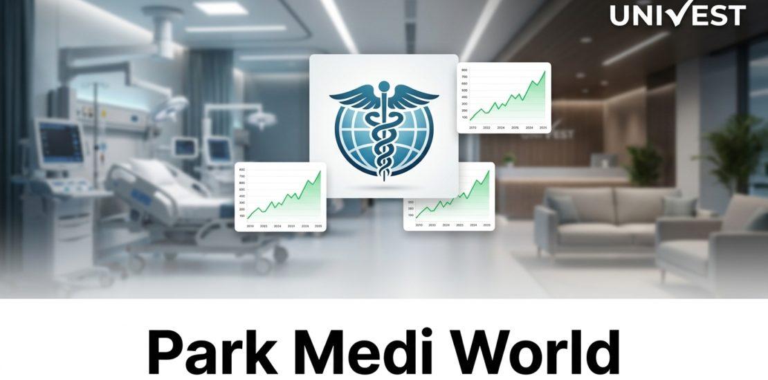 Why Is Park Medi World Share Price Falling