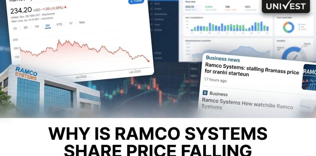 Why Is Ramco Systems Share Price Falling