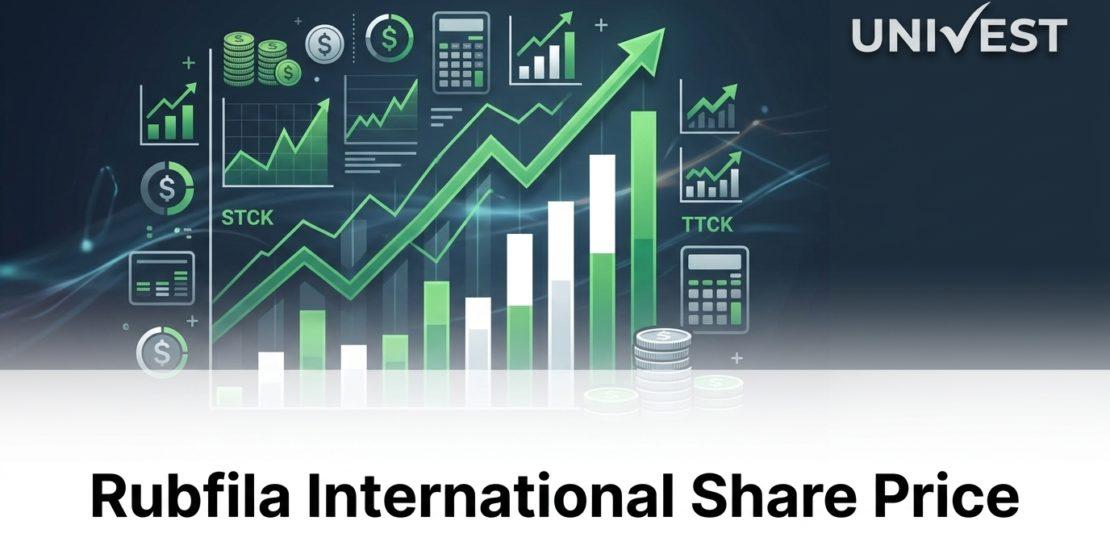 Why Is Rubfila International Share Price Falling