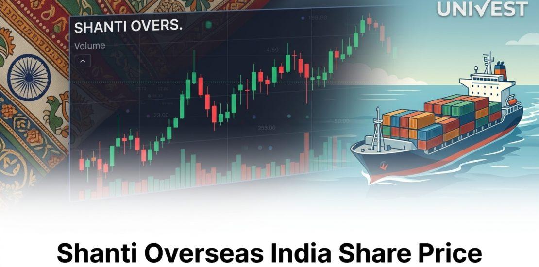 Why Is Shanti Overseas India Share Price Falling