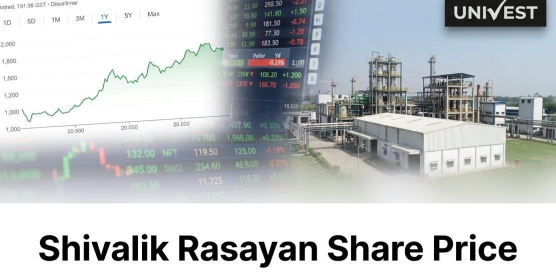 Why Is Shivalik Rasayan Share Price Falling