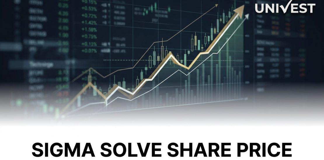Why Is Sigma Solve Share Price Falling Key Reasons 2026