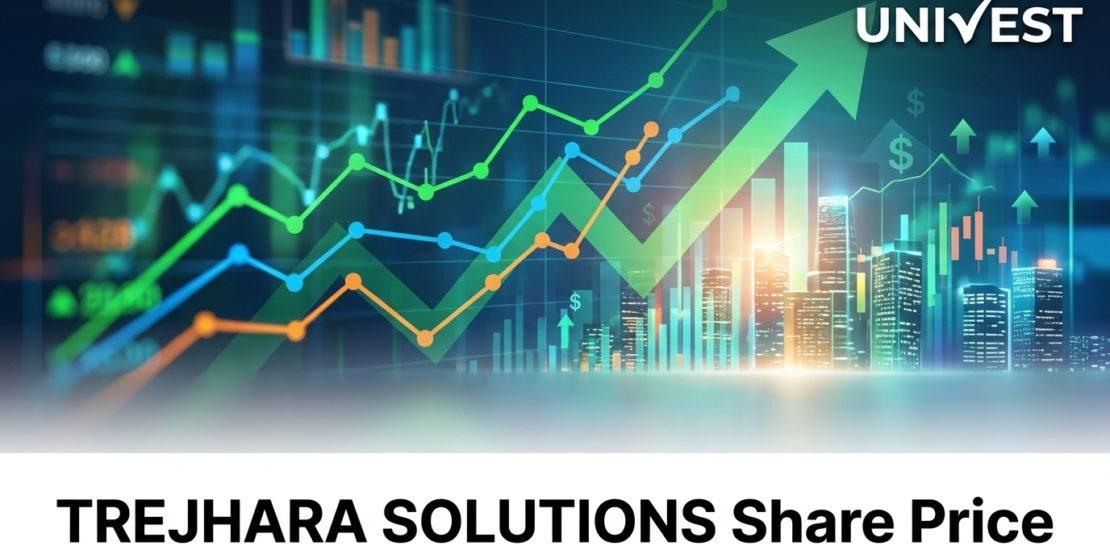 Why Is TREJHARA SOLUTIONS Share Price Falling