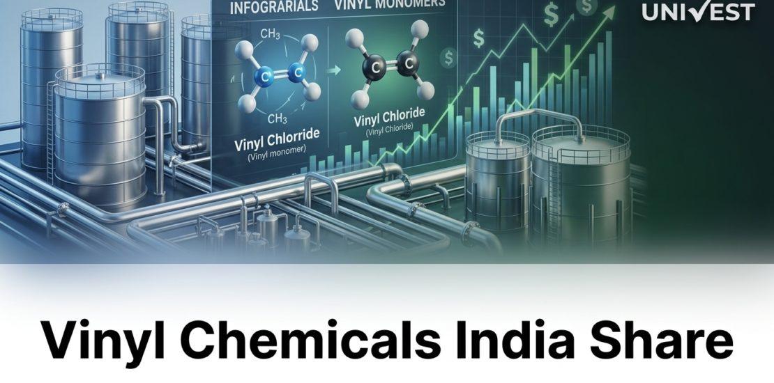 Why Is Vinyl Chemicals India Share Price Falling Key Reasons 2026