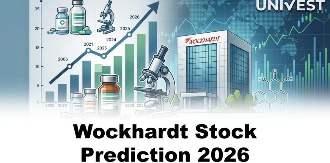Wockhardt Stock Prediction 2026