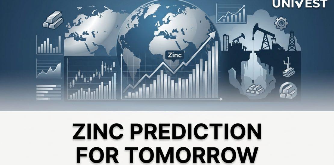 Zinc Prediction for Tomorrow