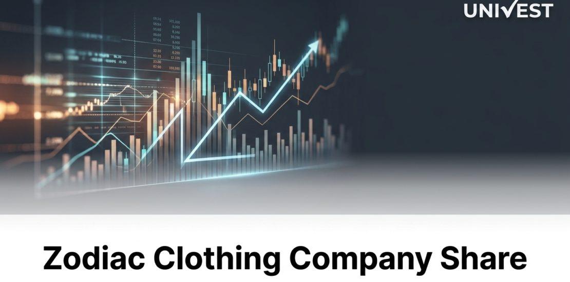 Zodiac Clothing Company Share Price Target 2026