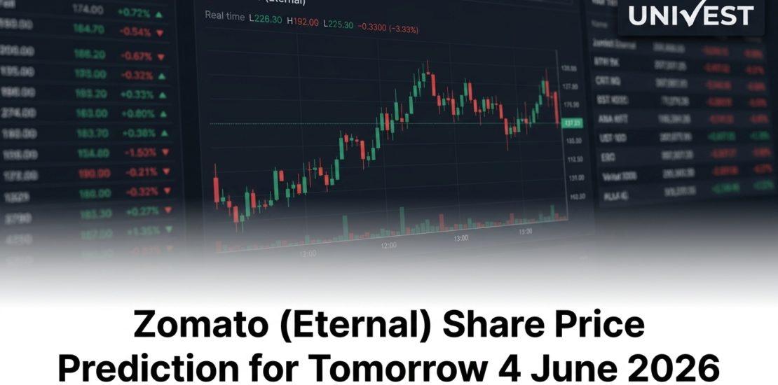 Zomato (Eternal) Share Price Prediction for Tomorrow 4 June 2026