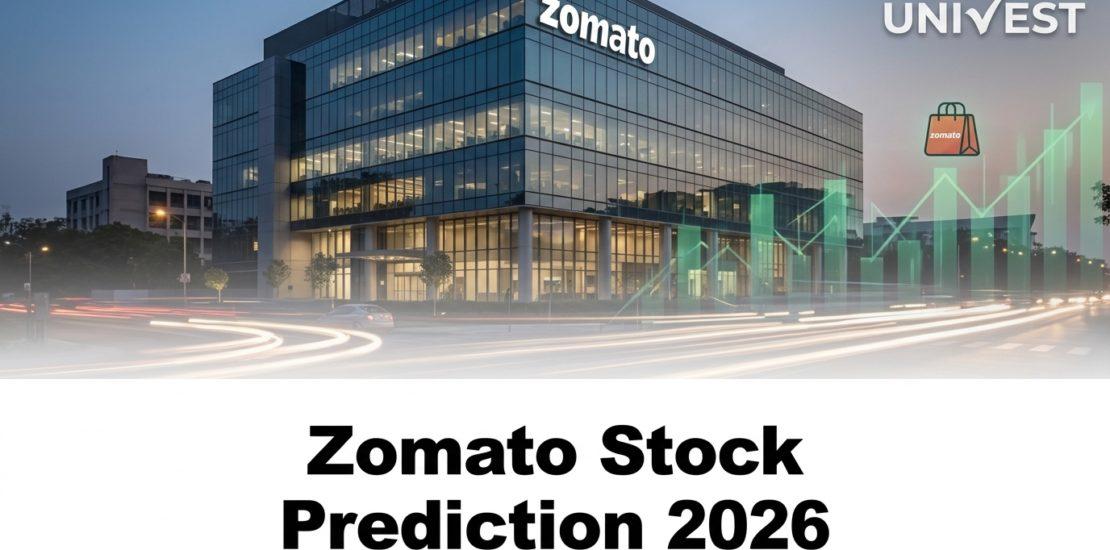 Zomato Stock Prediction 2026