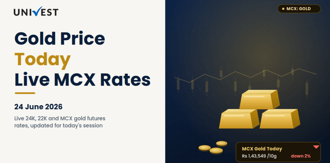 Gold Price Today in India