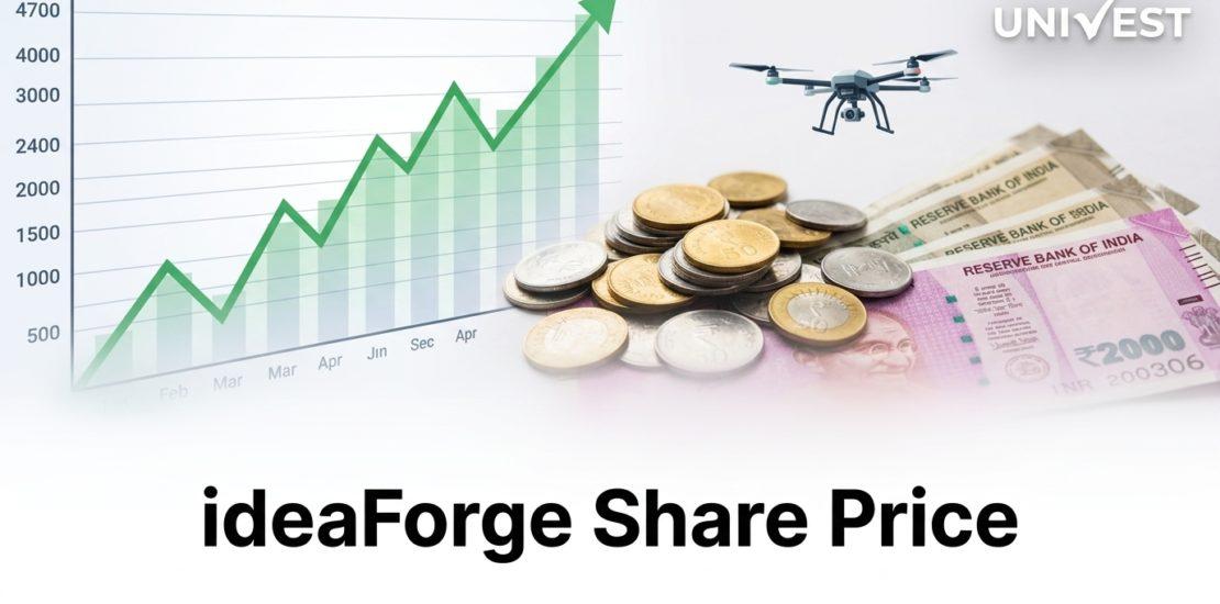 ideaForge Share Price