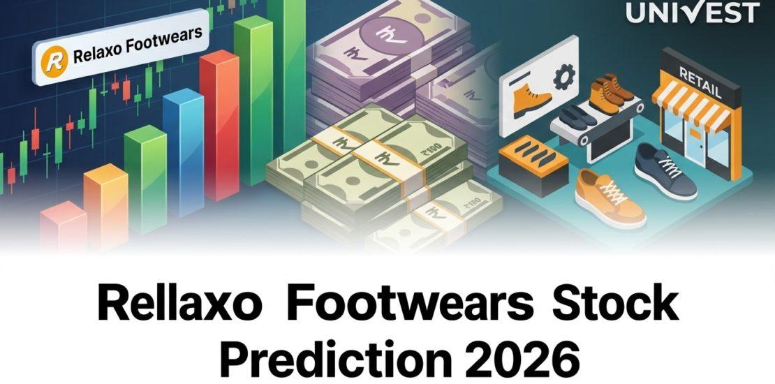 Relaxo Footwears Stock Prediction 2026