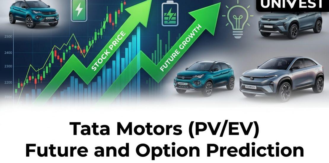 Tata Motors (PV/EV) Future and Option Prediction for Tomorrow