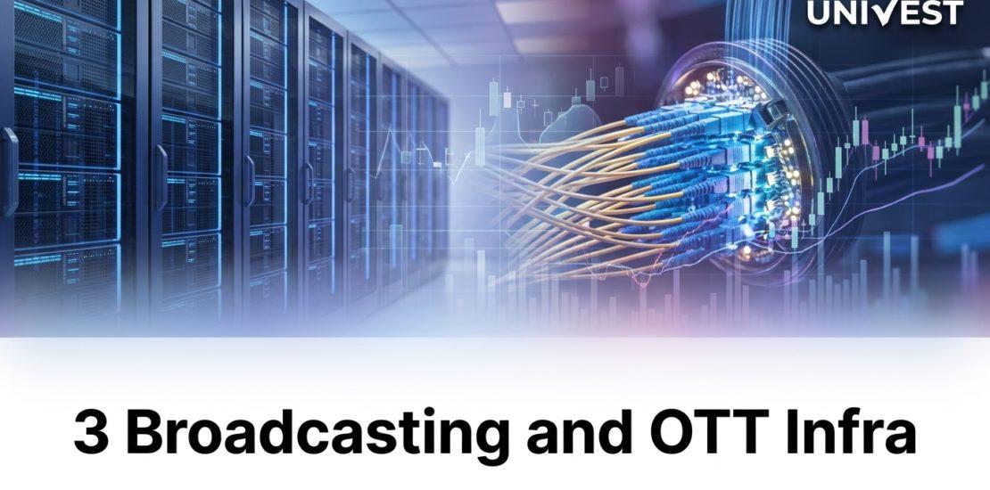 3 Broadcasting and OTT Infra Stocks