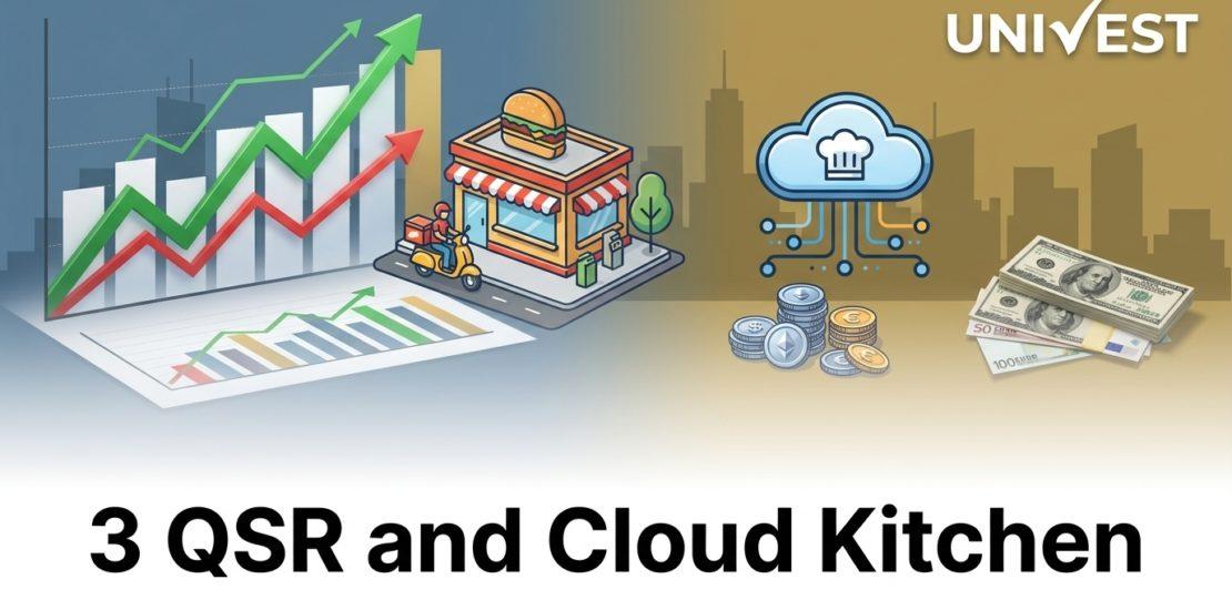 3 QSR and Cloud