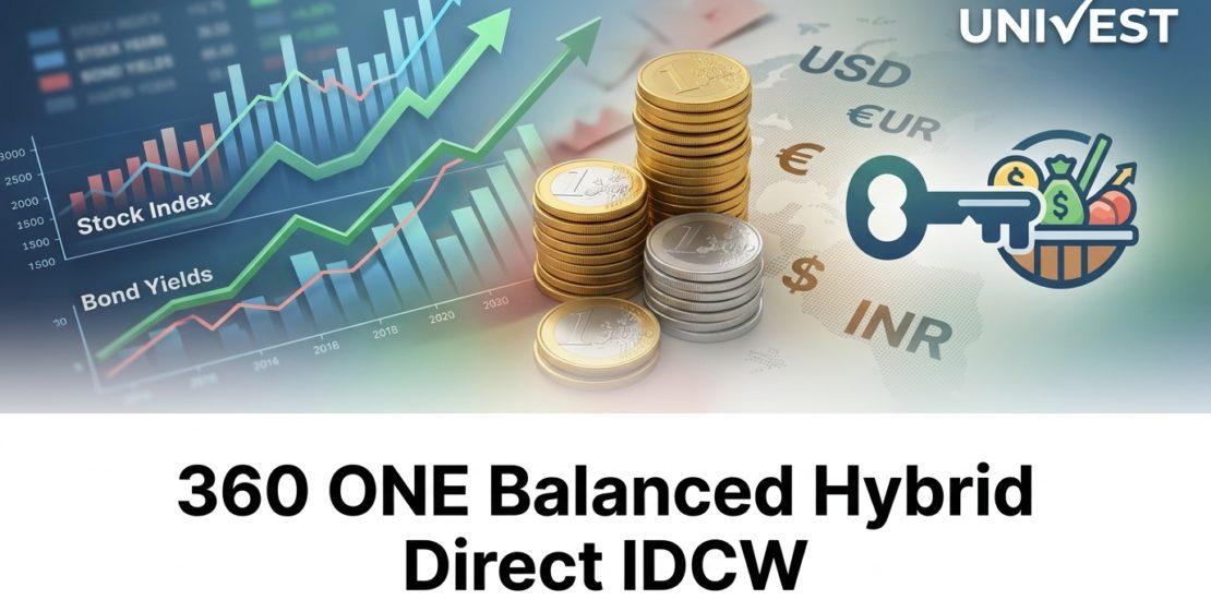 360 ONE Balanced Hybrid Direct IDCW