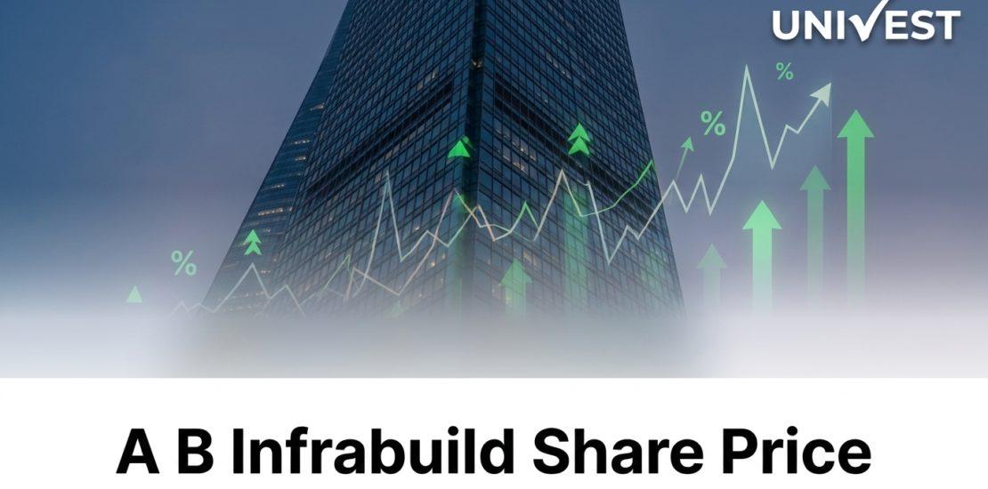A B Infrabuild Share Price