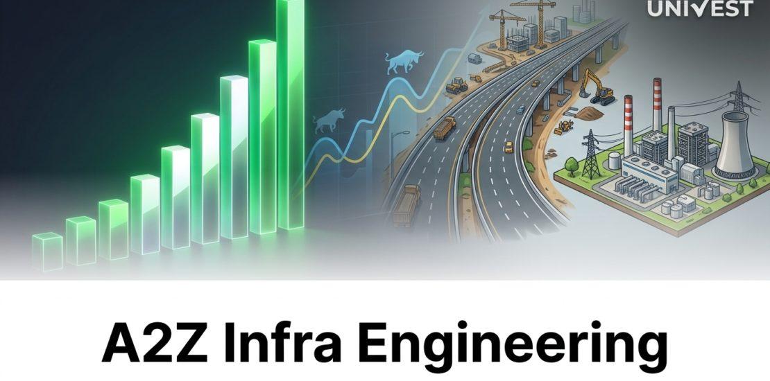 A2Z Infra Engineering Ltd Q1 Results FY27