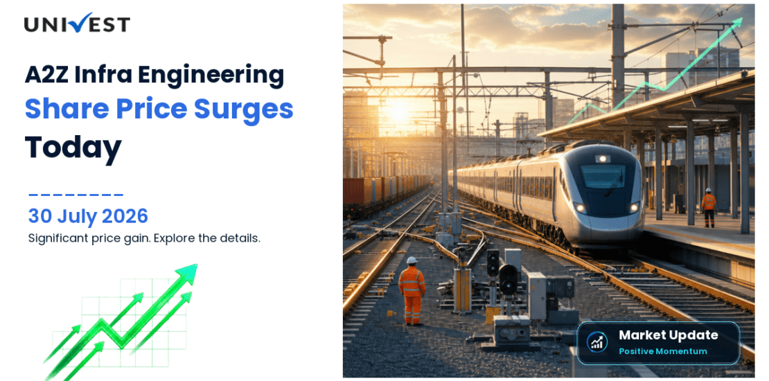 A2Z Infra Engineering Ltd. Share Price