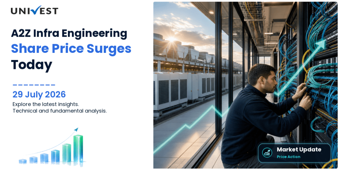 A2Z Infra Engineering Ltd. Share Price