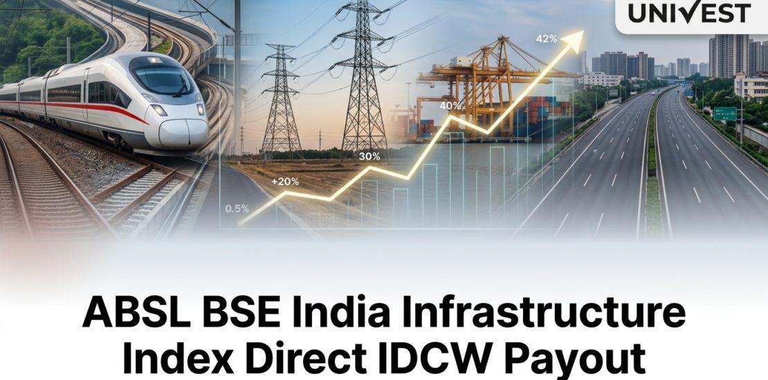 ABSL BSE India Infrastructure Index Direct IDCW Payout